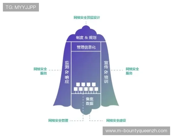 PG游戏网页版登录入口安全保障措施全面加强，保障玩家账号信息安全