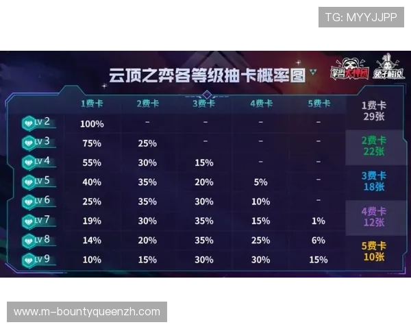 PG老虎机游戏玩法详解让你轻松掌握赢取大奖的技巧与策略